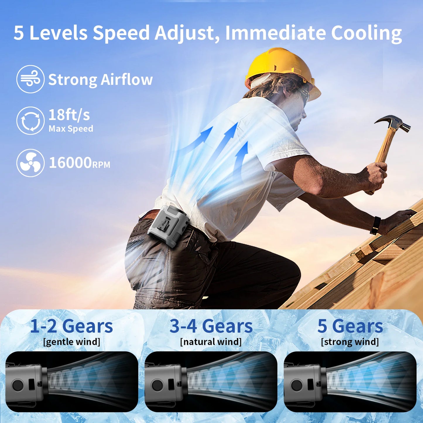 ChillClip Waist & Neck Fan 